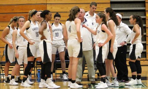 Girls basketball looks forward to upcoming season with new head coach