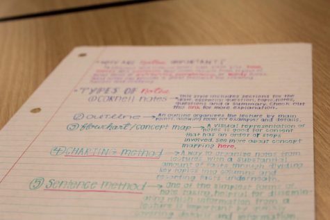 Notetaking do's and dont's