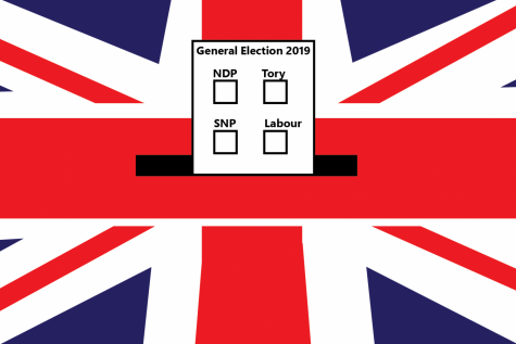Opinion: You should care about the U.K.’s election