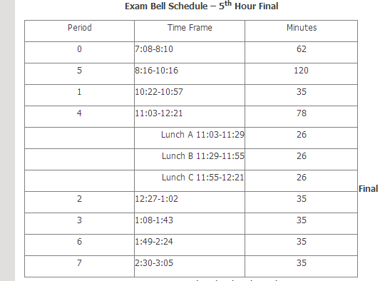 Bell schedule for May 21. Photo courtesy www.rockwood.k12.mo.us/lafayette