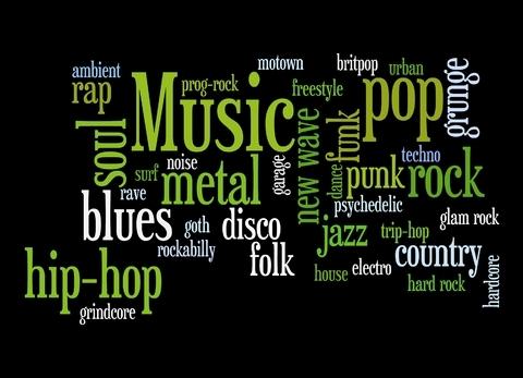 Quiz: What Music Genre Are You?