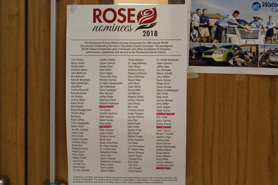 Rockwood releases nominees for 2018 ROSE Awards