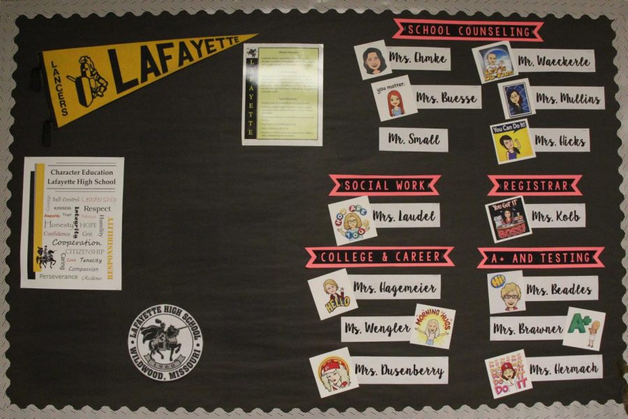 Inside the school counseling center, a bulletin board depicts the names of all the school counselors and their duties.