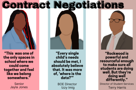 From senior Jayla Jones to Board of Education Director Izzy Imig to Director of Student Services Terry Harris, several Rockwood community members have voiced their opinion on the contracts being canceled. 
