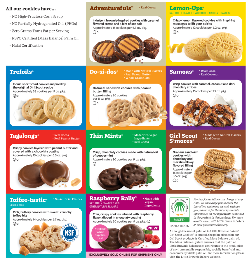 Girl Scout Cookie sales beginning Jan. 7 The Lancer Feed