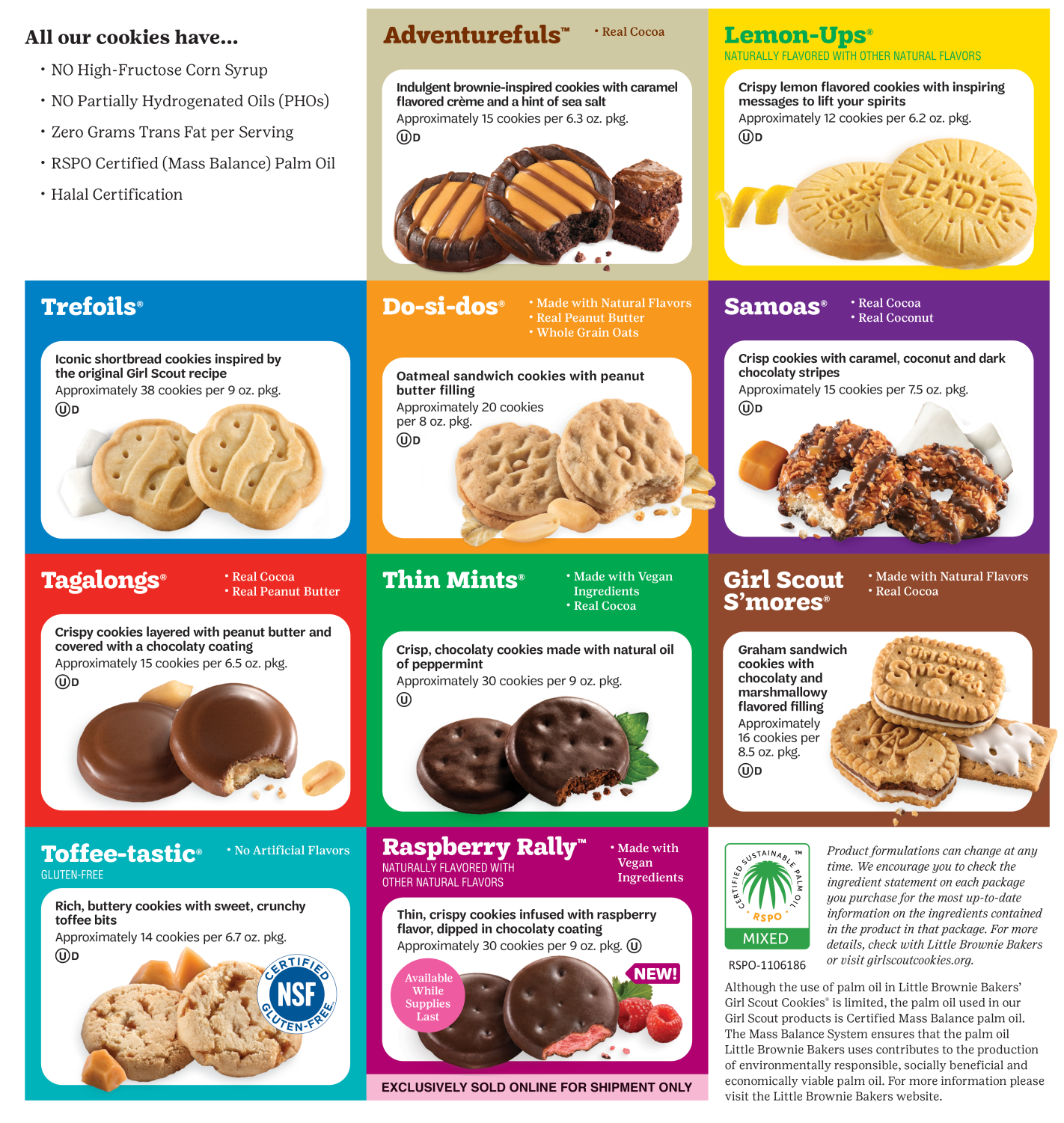 Girl Scout Cookies 2024 Flavors Release Date Tandi Florella
