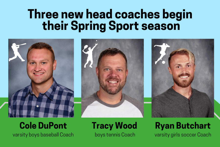 Three new head coaches begin their Spring sport season