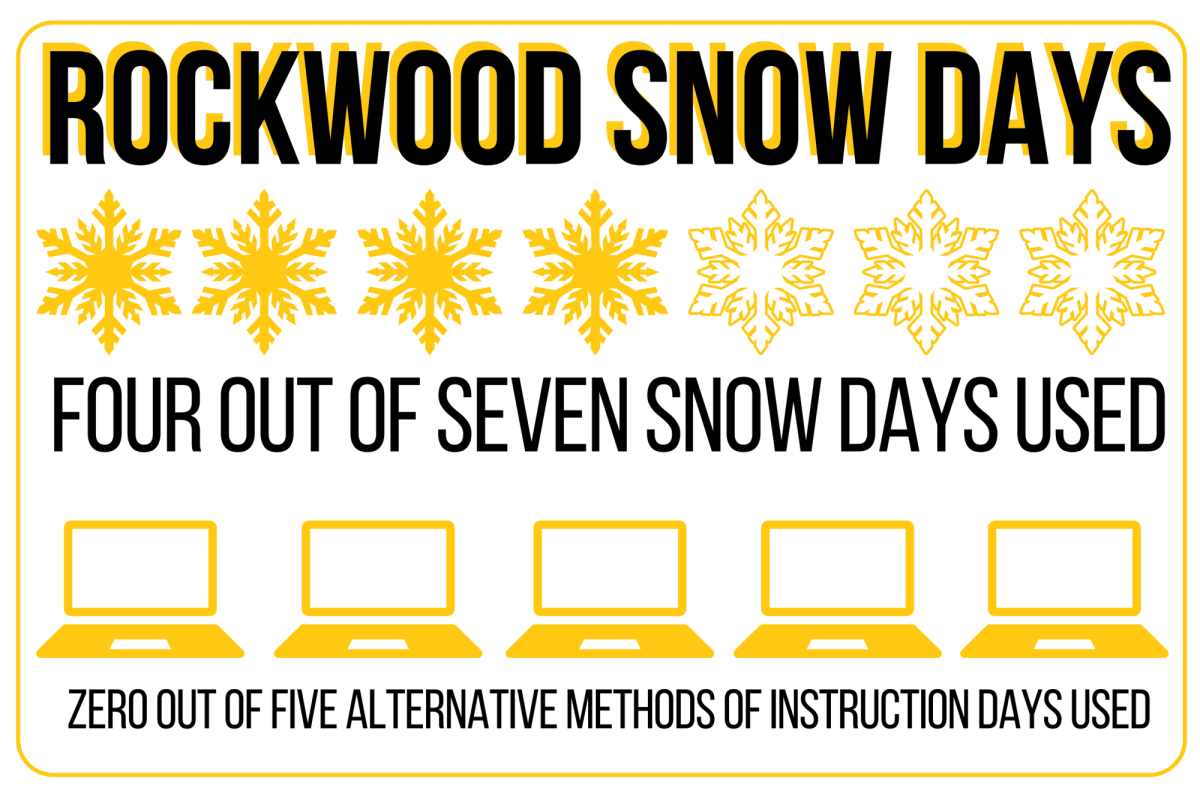 snow day graphic