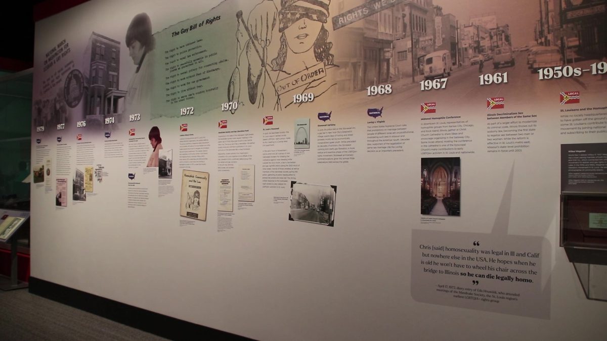 Missouri History Museum introduces Pride exhibit with community involvement