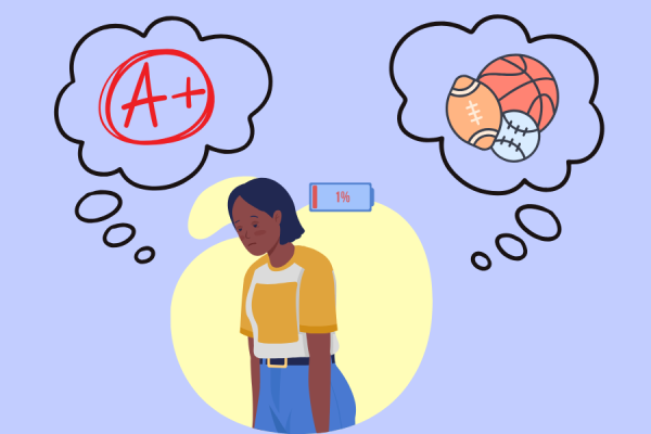 Students today are expected to balance grades, extracurricular activities and their mental health. But, what happens when the grades and extracurriculars overweigh mental health? Which will be sacrificed?